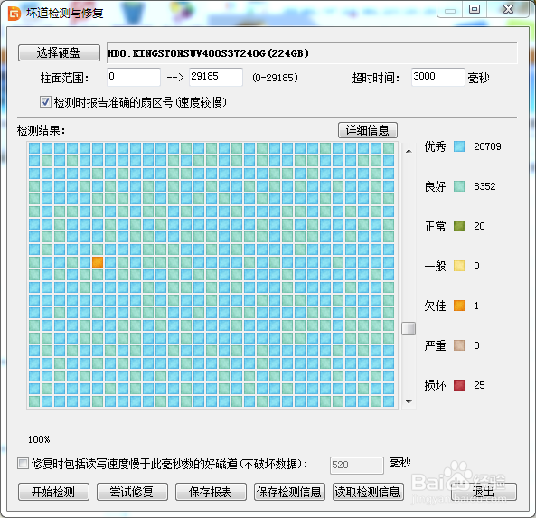 数次读取、运行错误，SSD可能真有硬件问题！