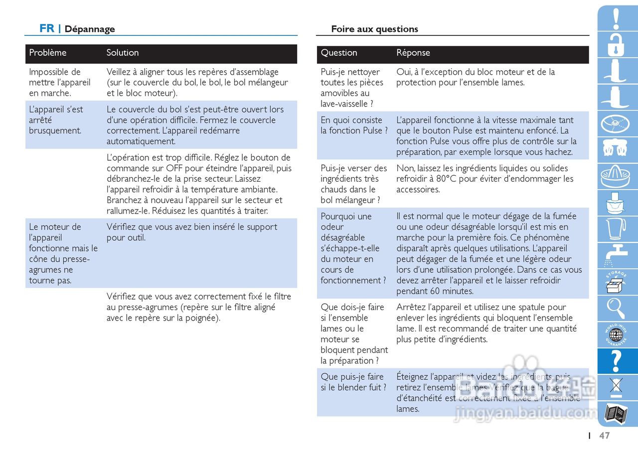 Philips HR7775果汁机用户手册:[5]