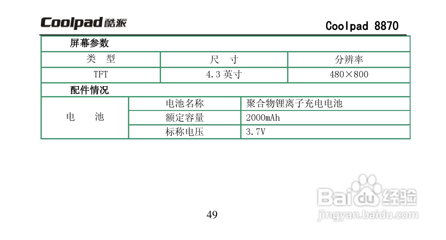 酷派Coolpad 8870手机说明书:[7]