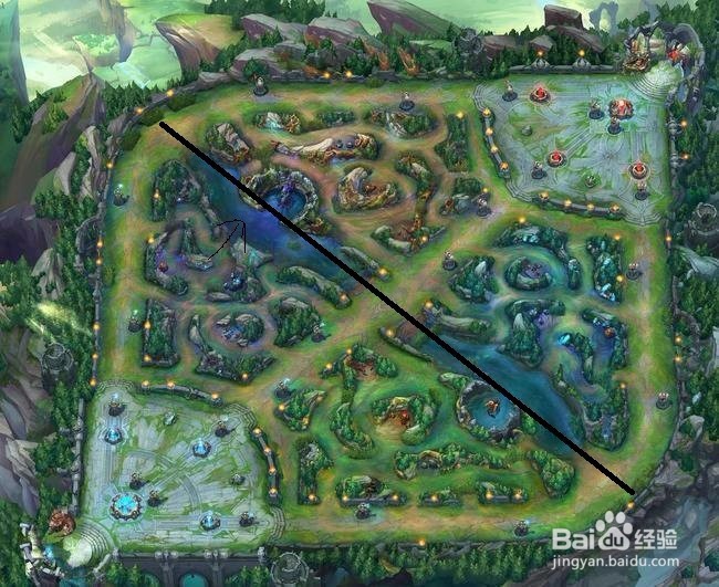 盲僧三级后选择路线