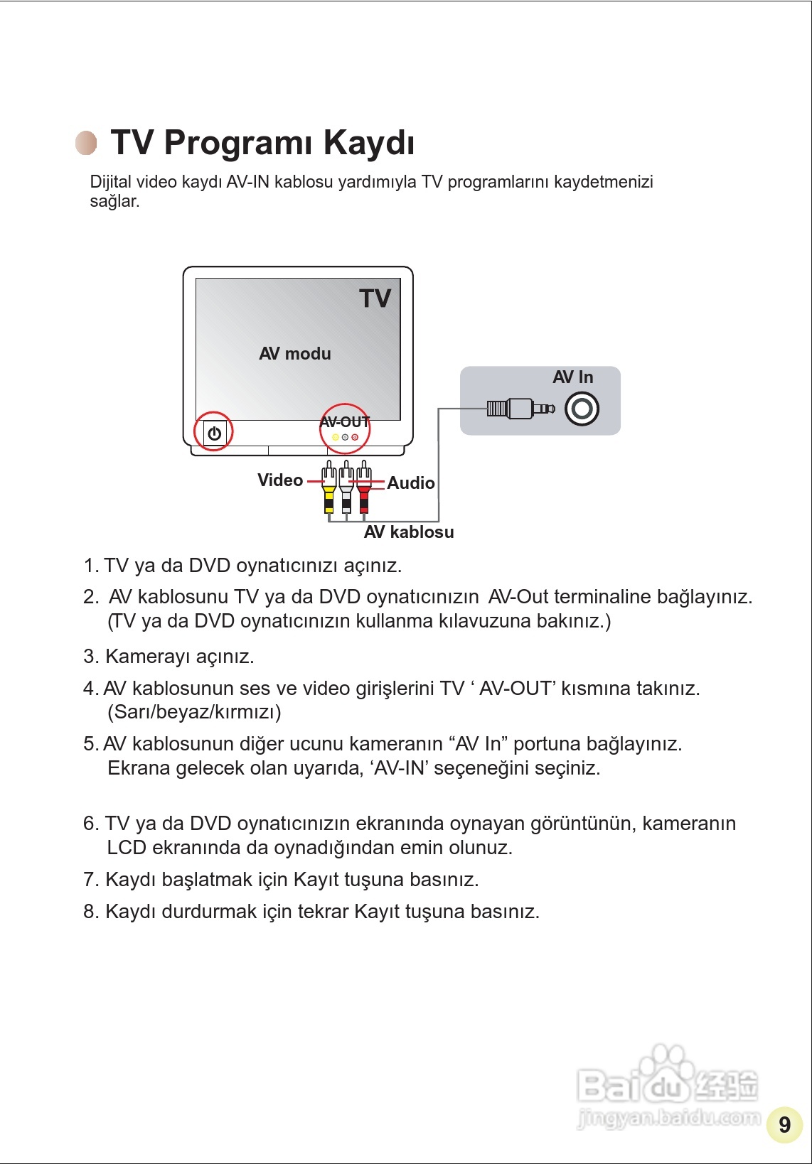 爱普泰克AHD-2数码摄像机使用说明书:[32]