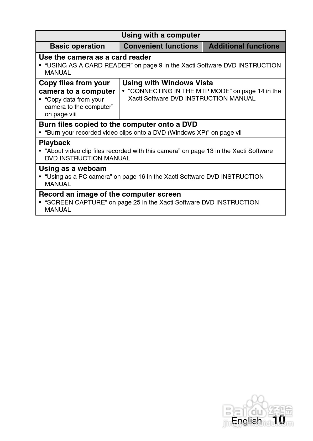 三洋VPC-HD700数码摄像机使用说明书:[3]