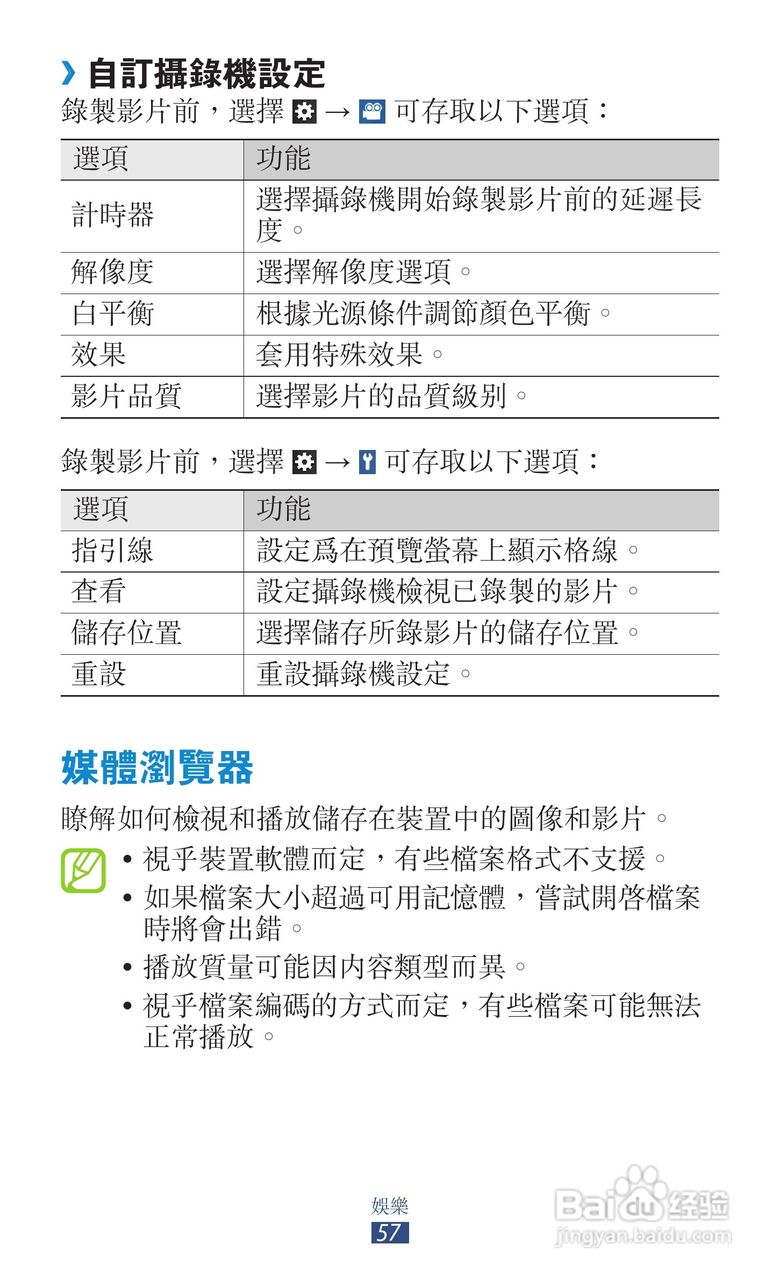 三星GT-S5300手机使用说明书:[6]