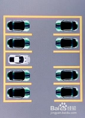 教你三种倒车入库的方法