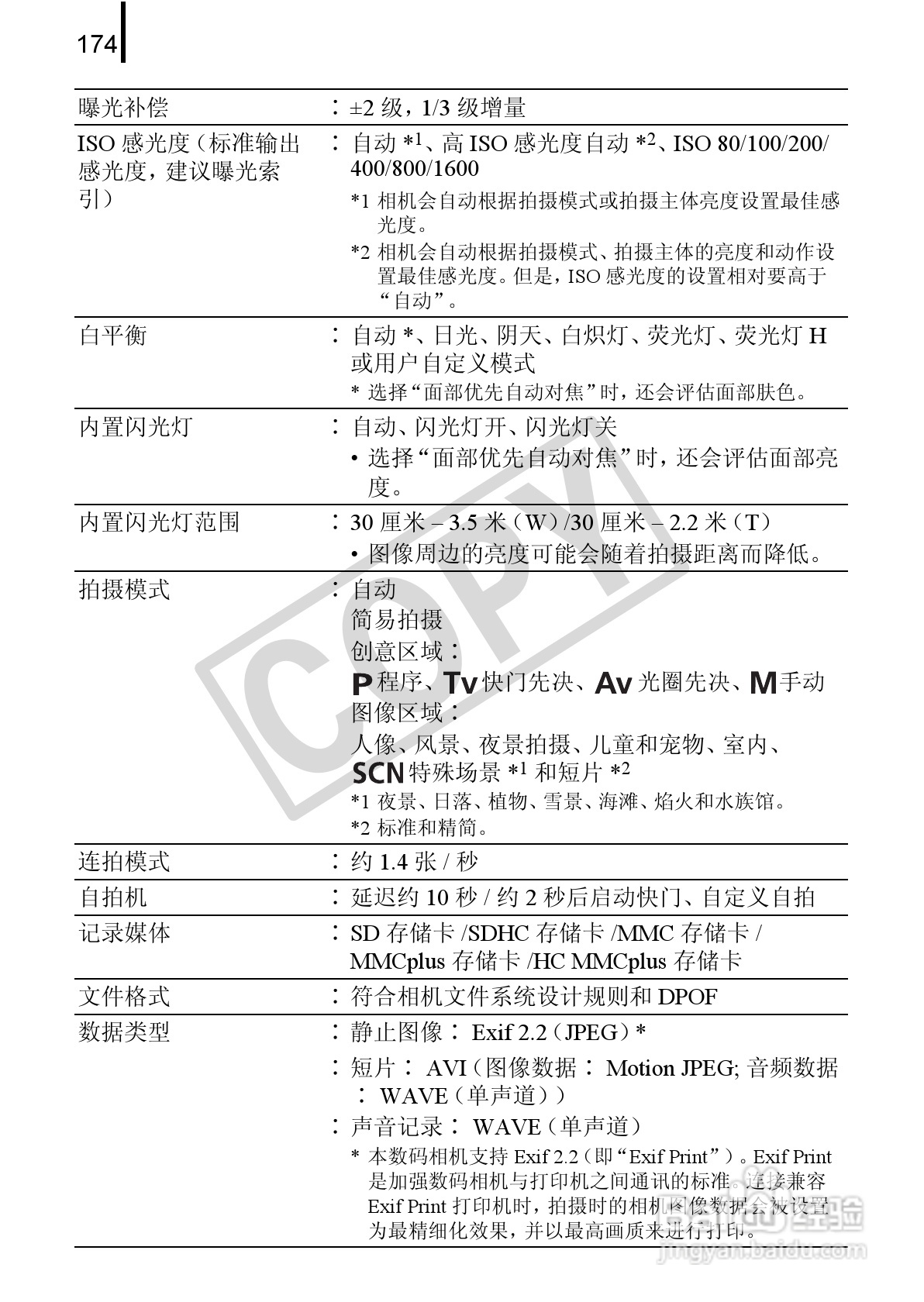佳能PowerSｈot A590 IS数码相机使用说明书:[18]