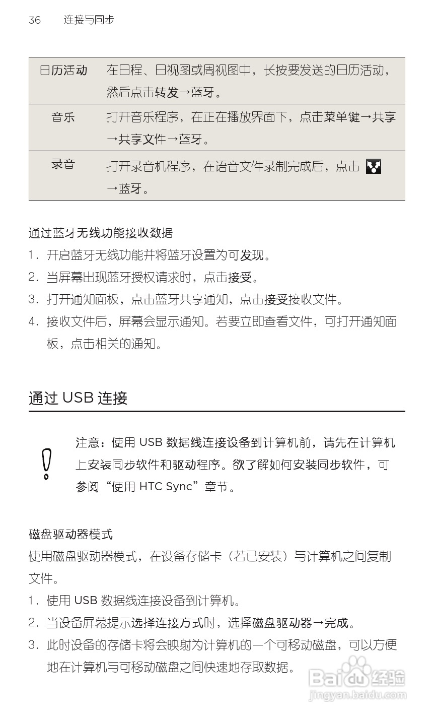 多普达HTC G20手机说明书:[6]