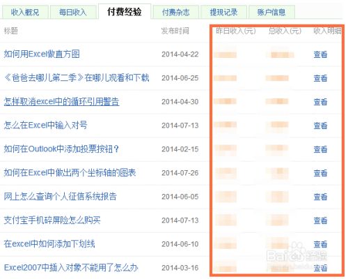 网络赚钱的小技巧：[3]百度经验