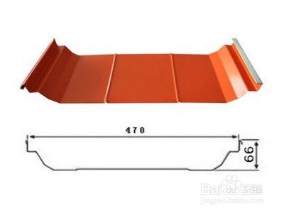 常用的厂房屋（墙）面压型钢板有哪些规格型号？