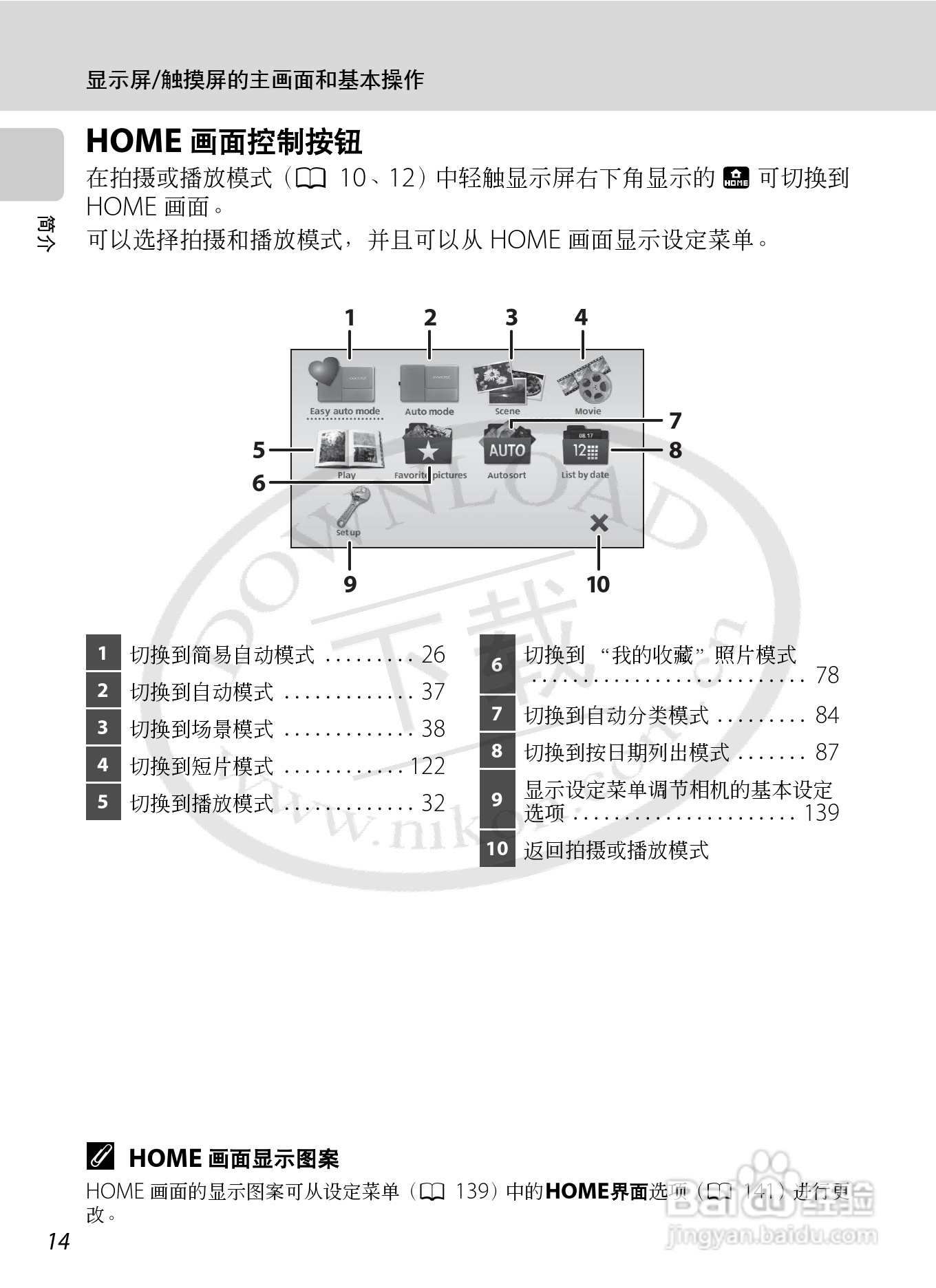 尼康Coolpix S70数码相机说明书:[3]