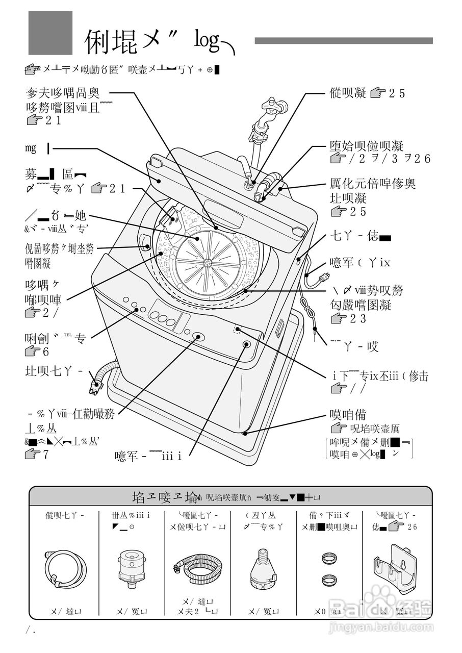 HITACHI NW-6SD全自动电器洗衣机说明书:[1]