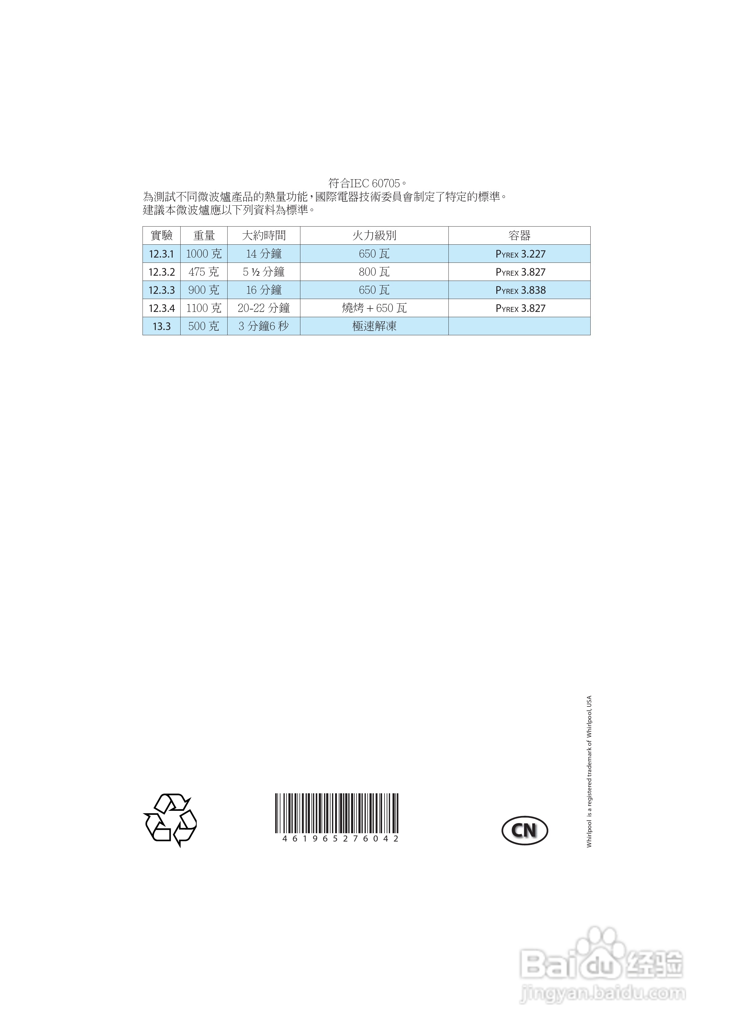 惠而浦VT265微波炉用户手册:[1]