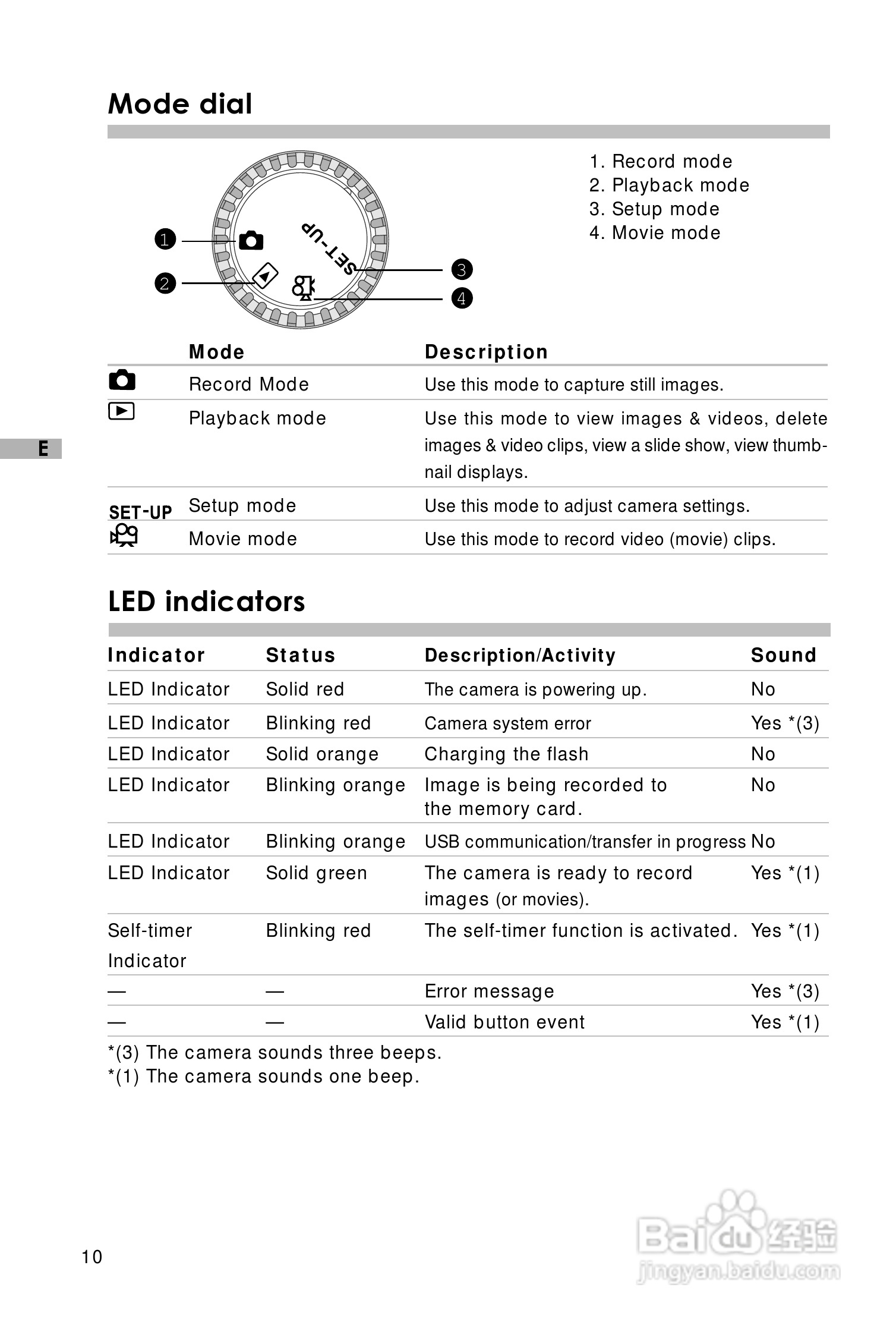 Rollei D210型数码相机说明书:[1]