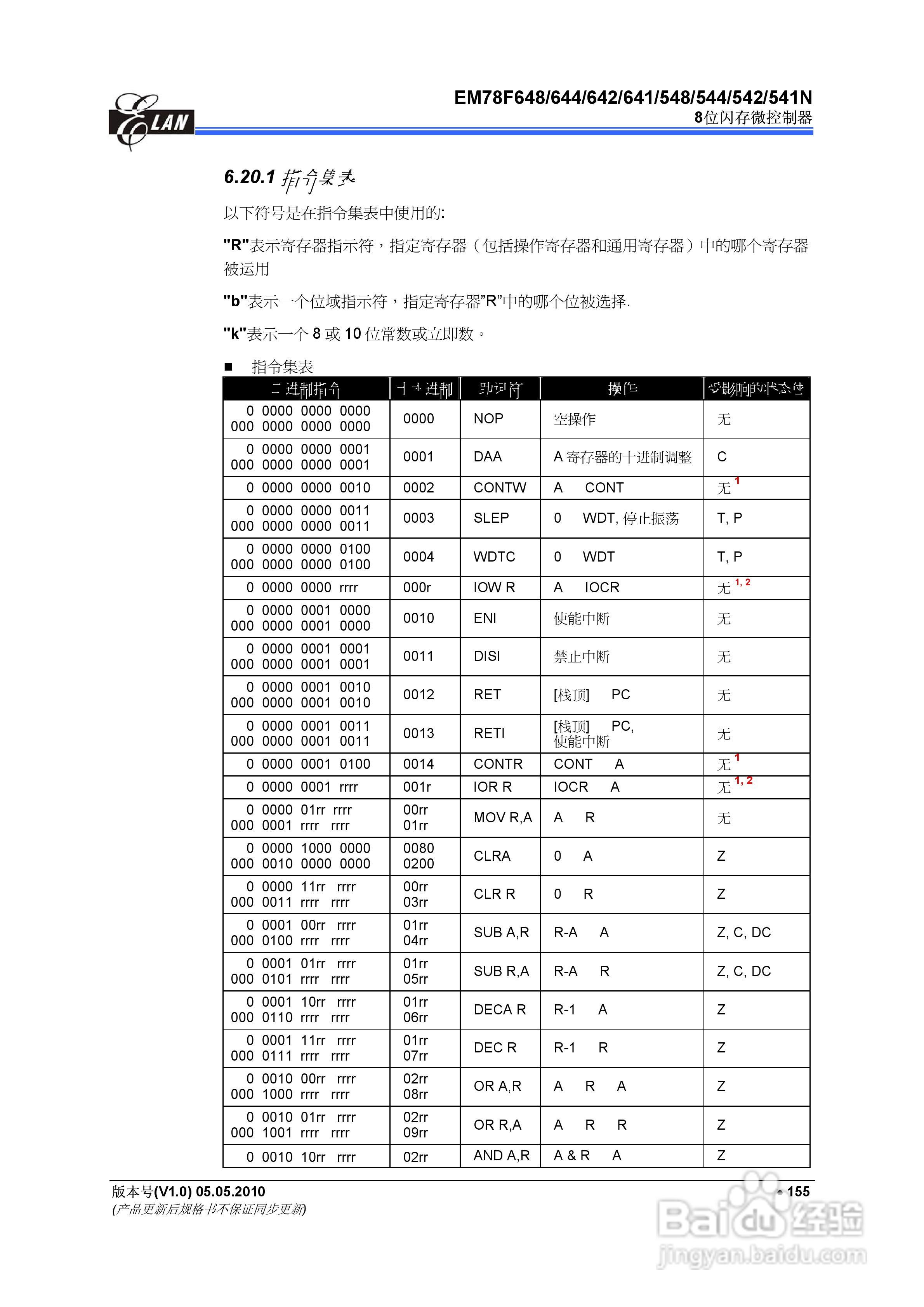 EM78F 8位闪存微控制器说明书:[17]