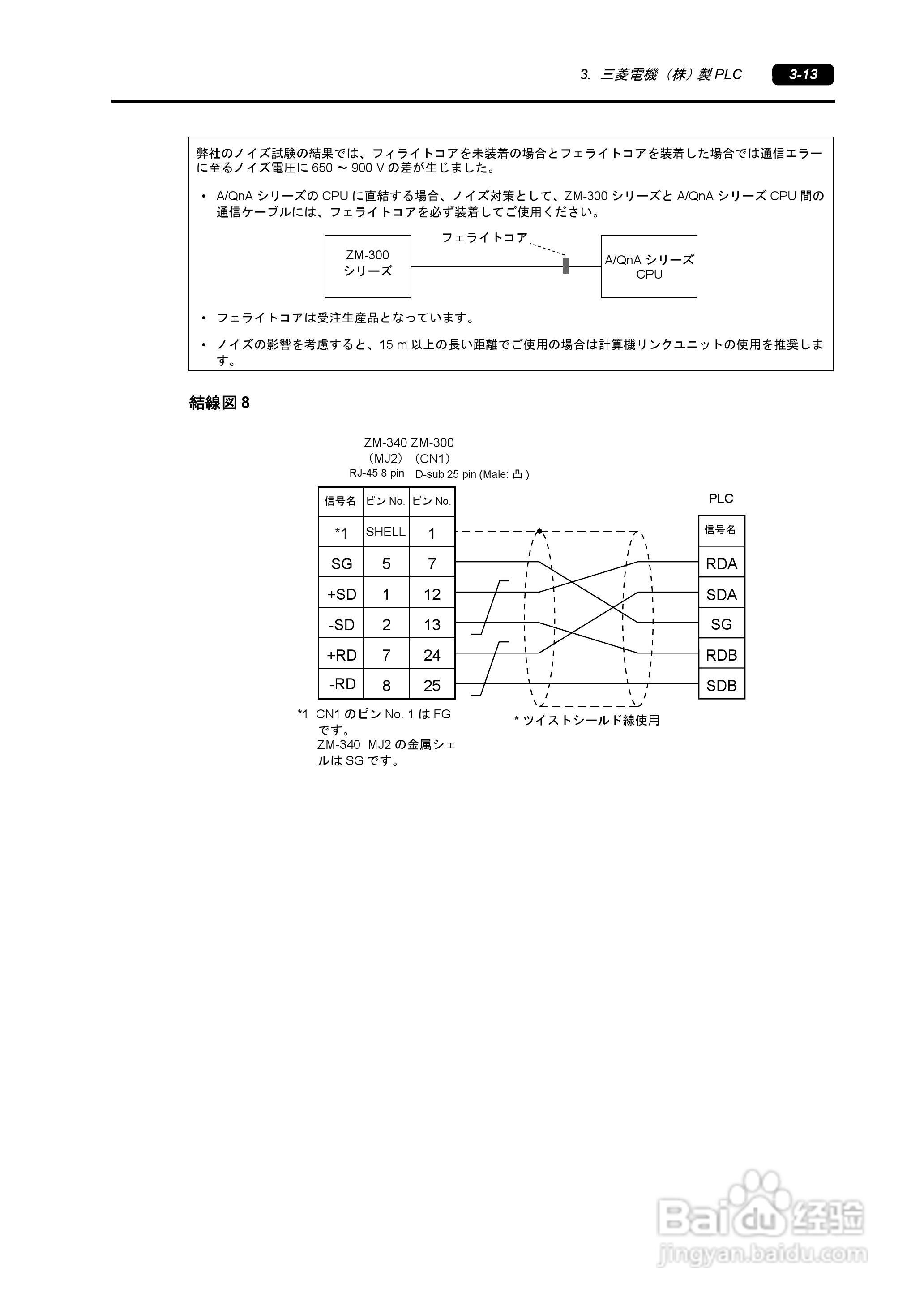 SHARP ZM-340/380超间波振动机说明书:[5]