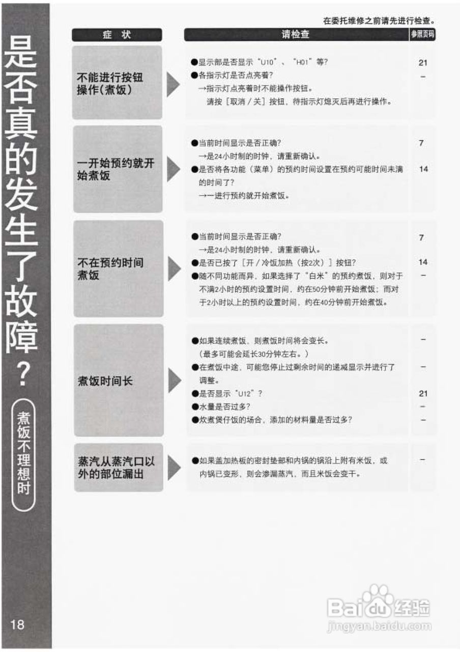 松下SR-JHA电饭煲使用说明书:[1]