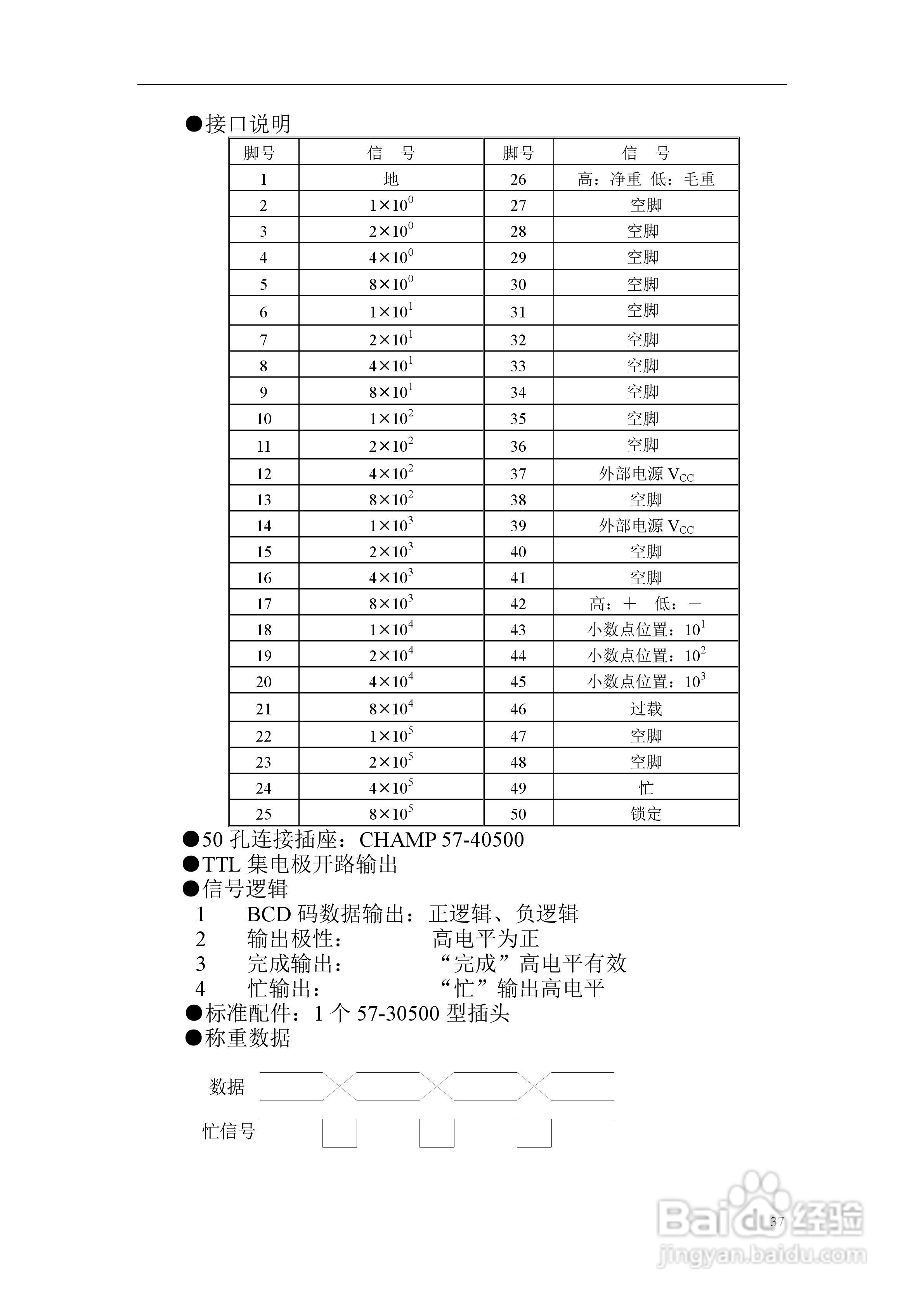 凯士CI-5500A称重控制器使用说明书:[4]
