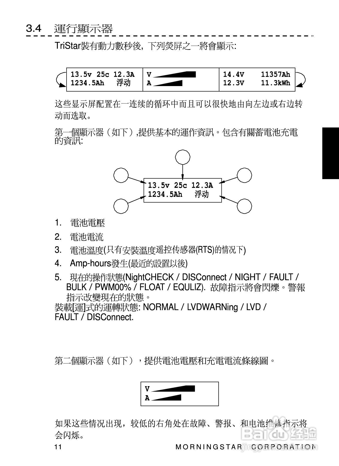 TRISTAR TS-M TS-RM数位控制器安装和操作手册:[2]