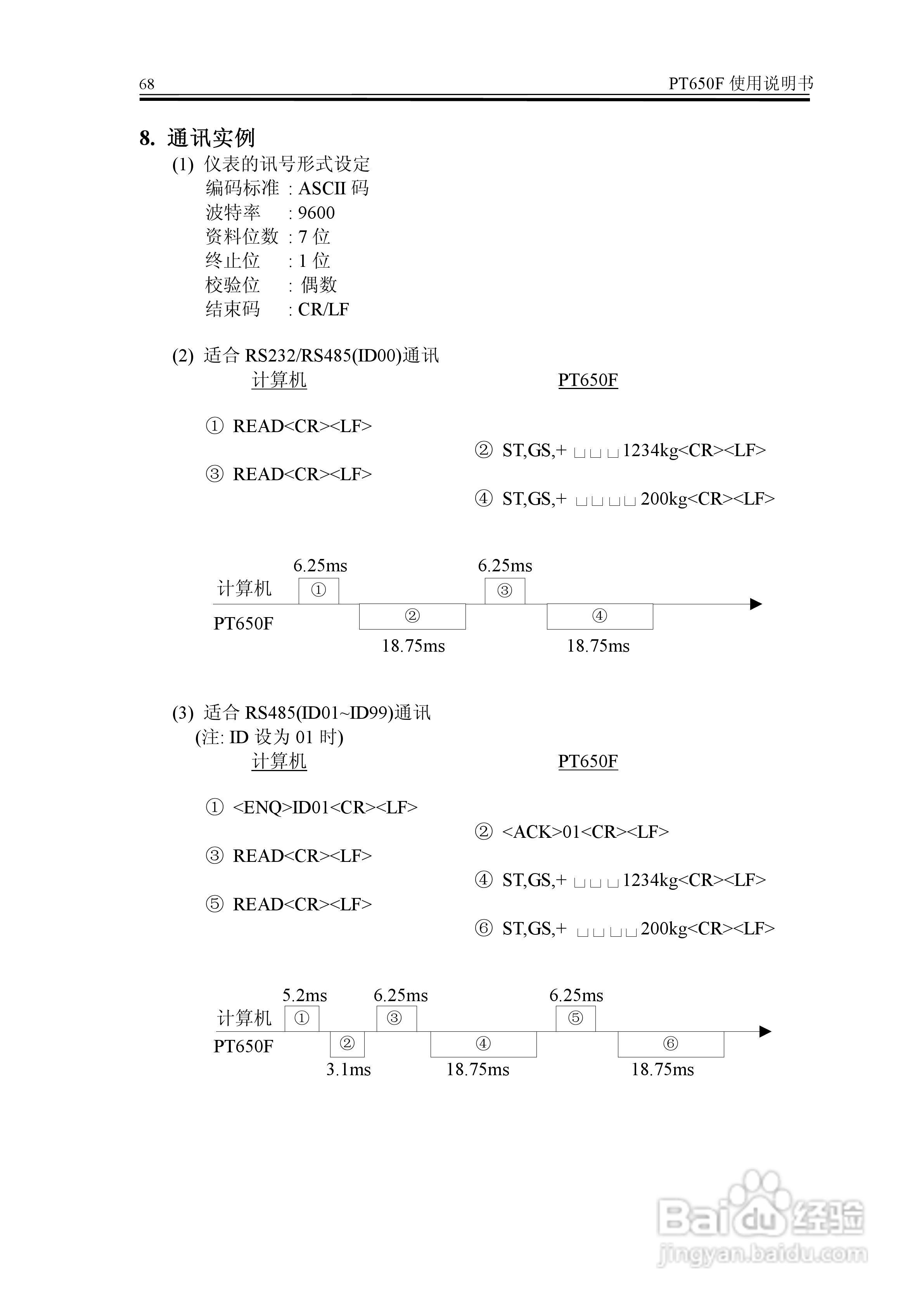 PT650F称重显示器说明书:[8]