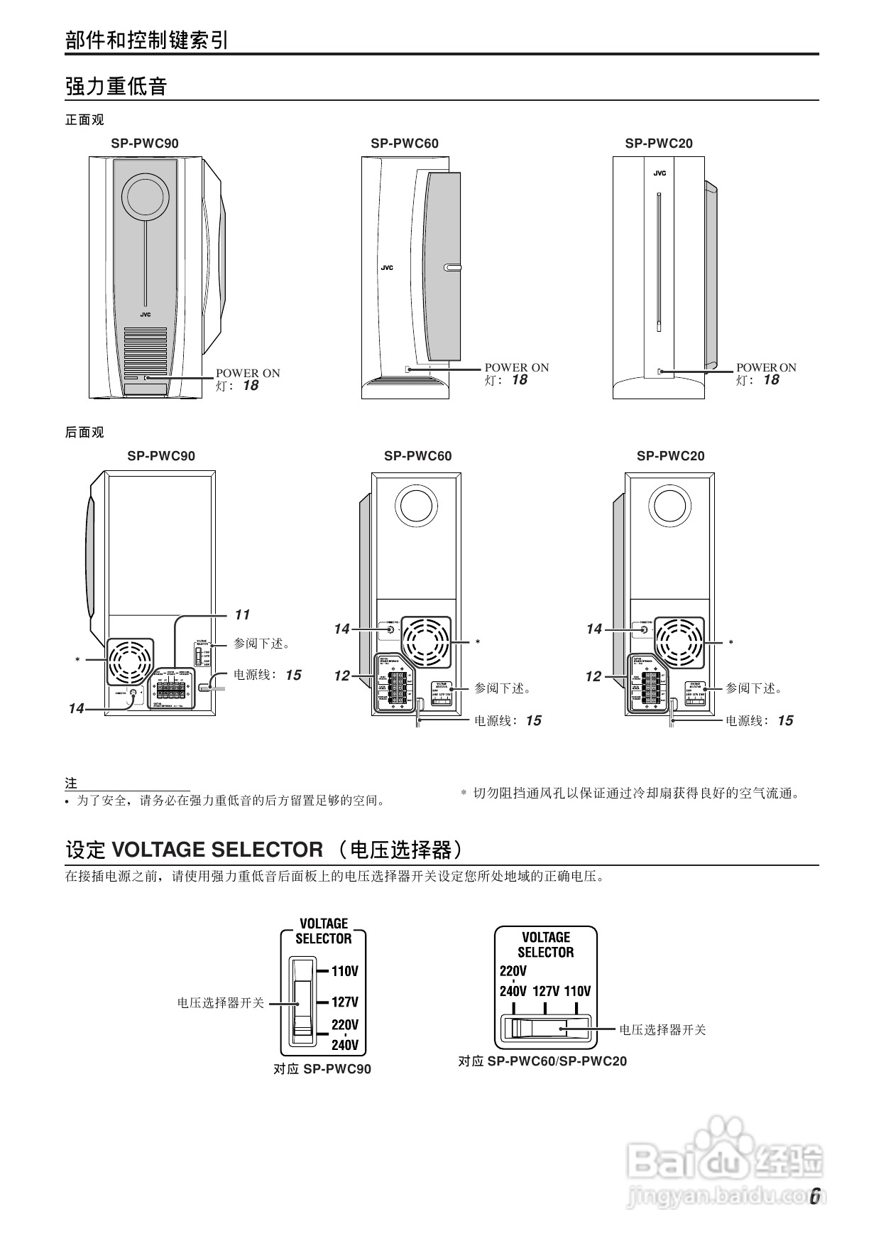 胜利者DVD播发机TH-C60型使用说明书:[1]