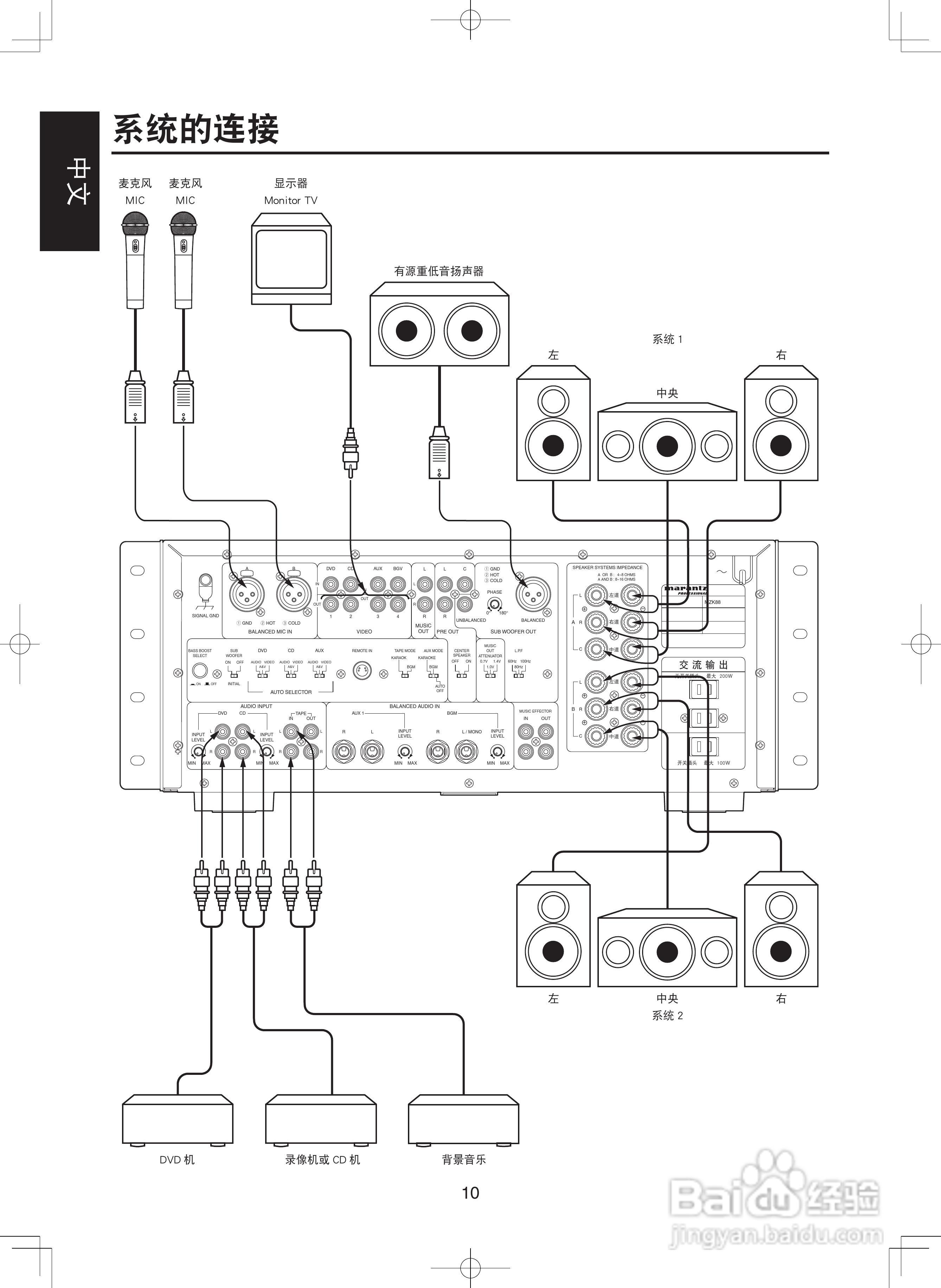 marantz MZK88卡拉ok数码放大器使用说明书:[2]