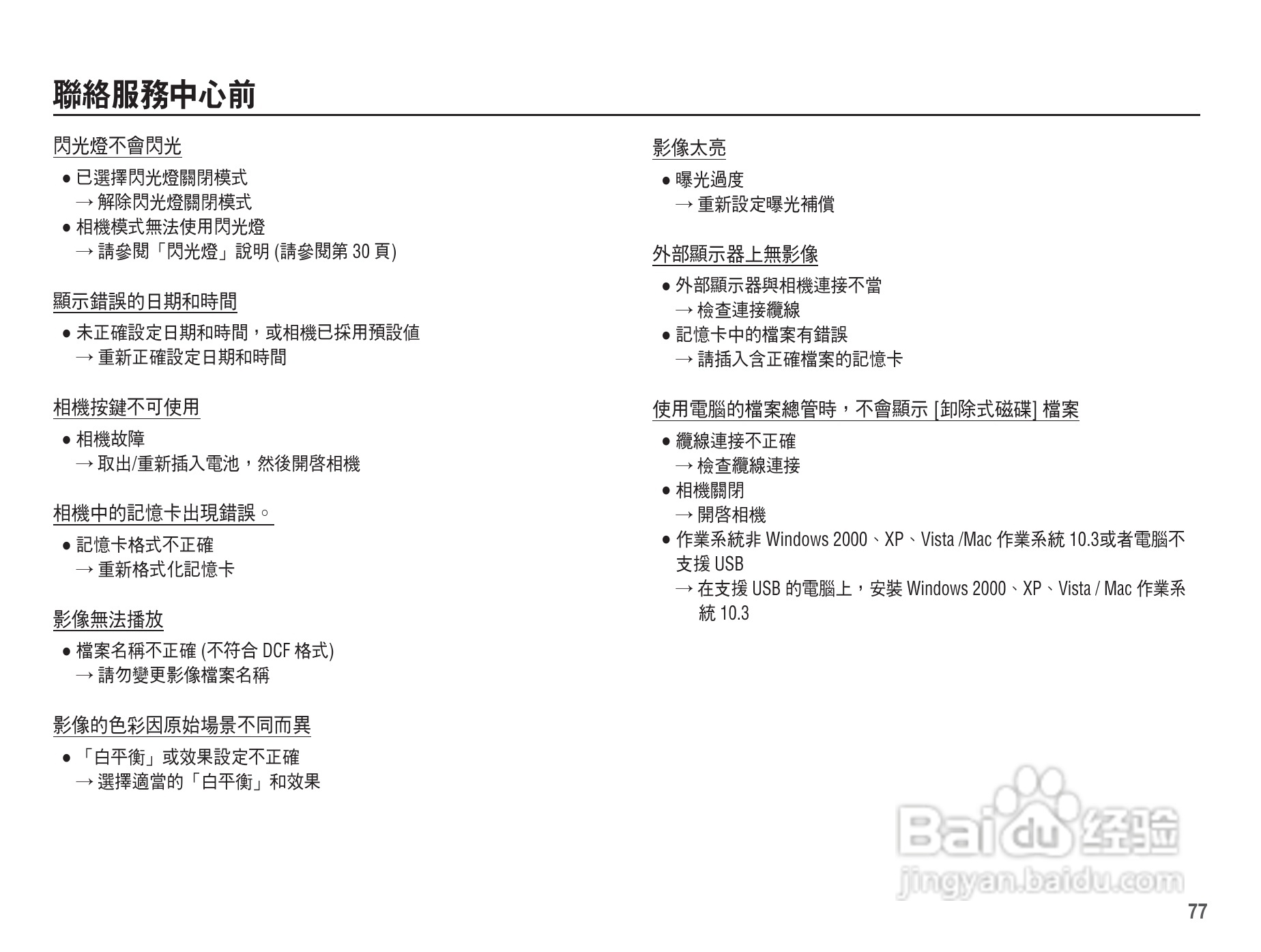 三星L201数码相机使用说明书:[8]