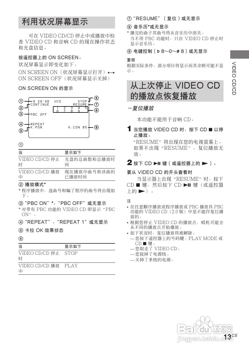 索尼CMT-VP100迷你音响使用说明书:[3]