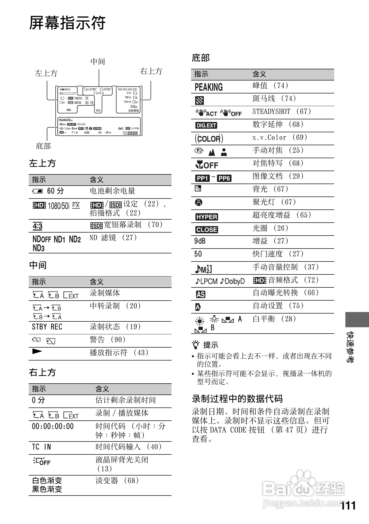 索尼HXR-NX5C数码摄像机使用说明书:[12]