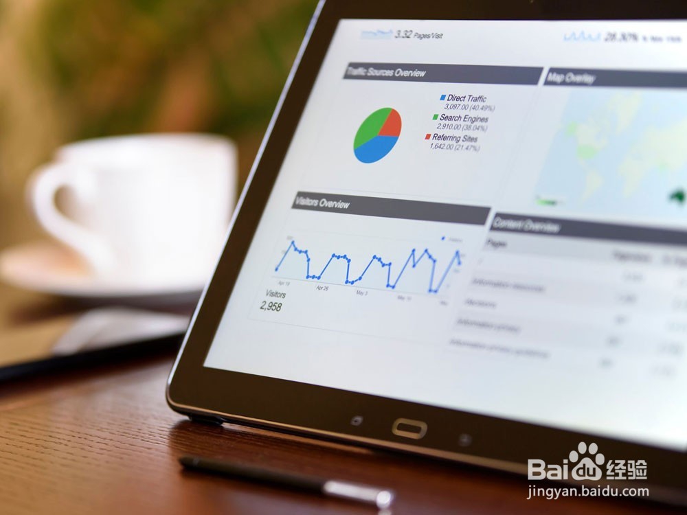 4个更好方法写简历,取决于你是谁和你想要什么