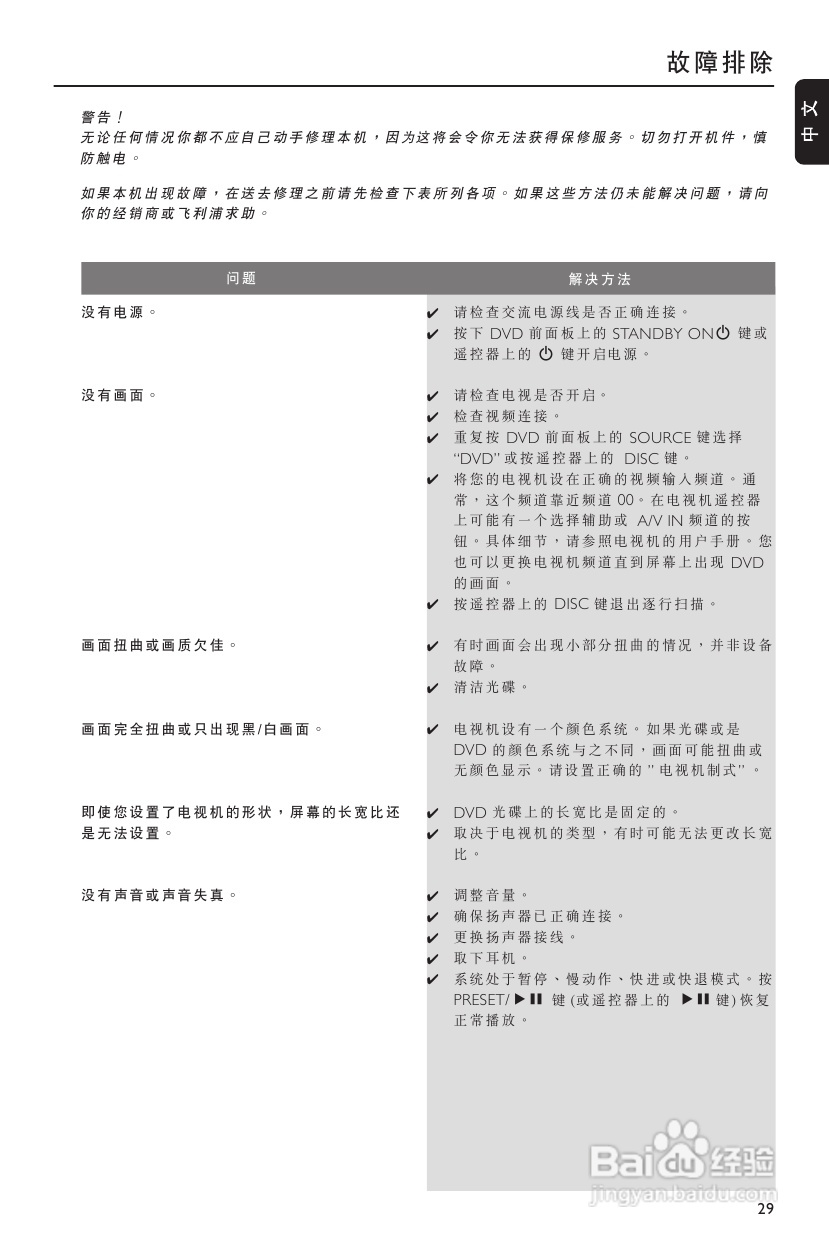 飞利浦MCL707/93 DVD微型影院使用说明书:[2]
