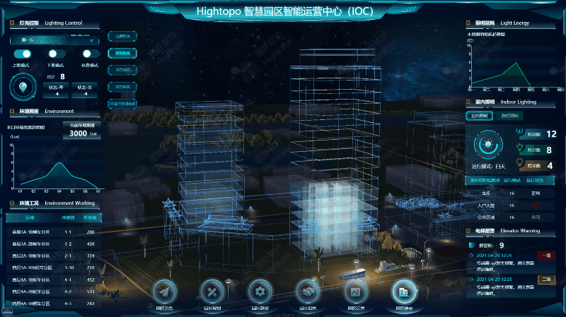 搭建Web GIS 智慧园区可视化平台