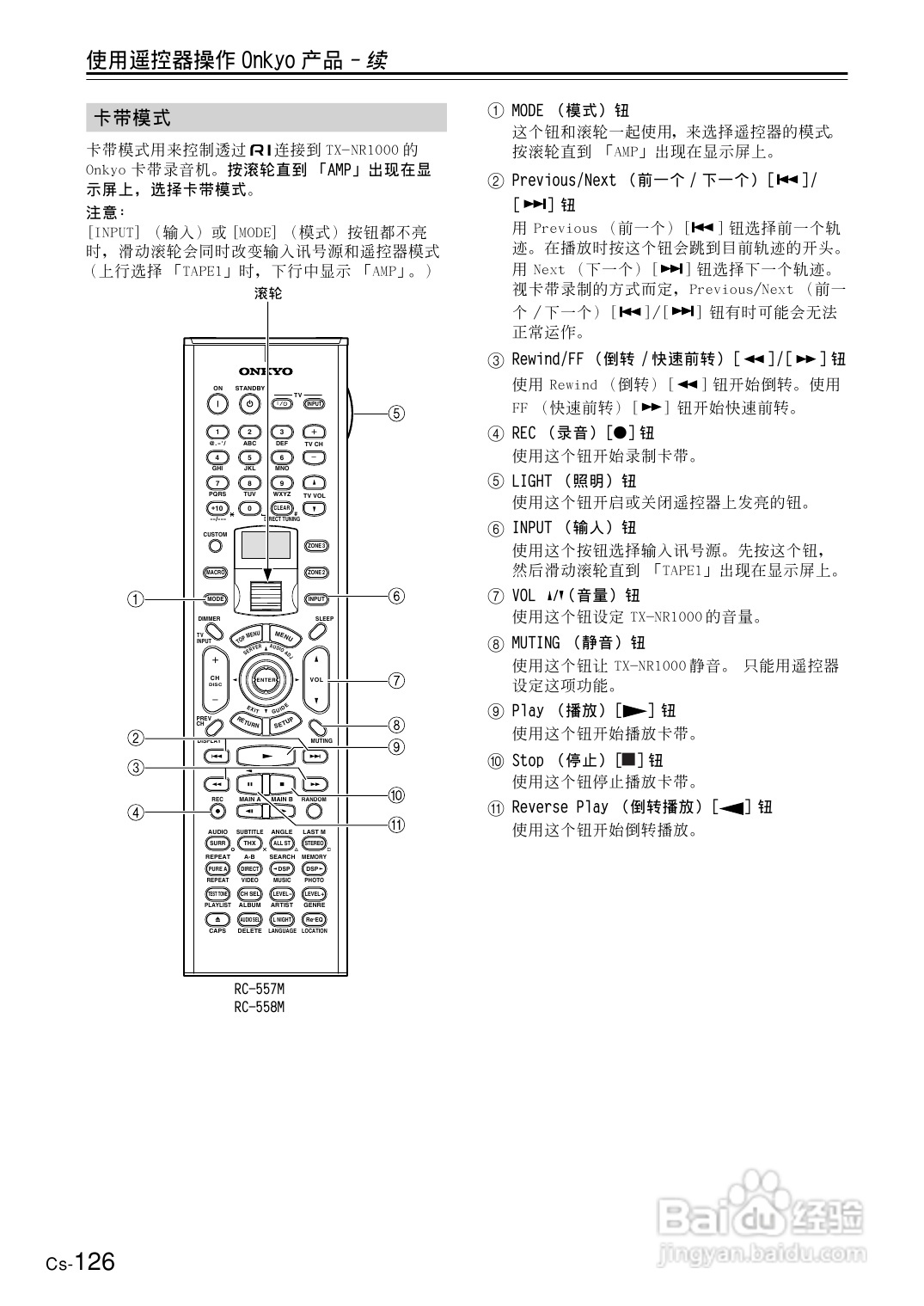 安桥AV接收机TX-NR1000型使用说明书:[7]