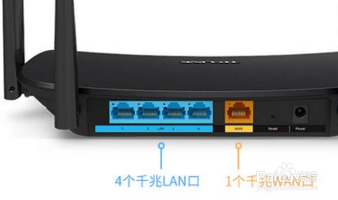 200兆的宽带必须要用千兆光猫吗?