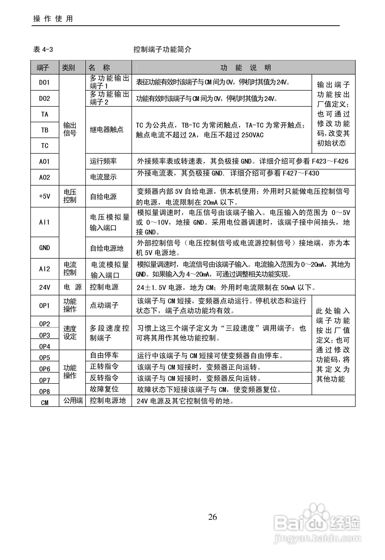 欧瑞FX2000-1100T3D变频器使用说明书:[3]