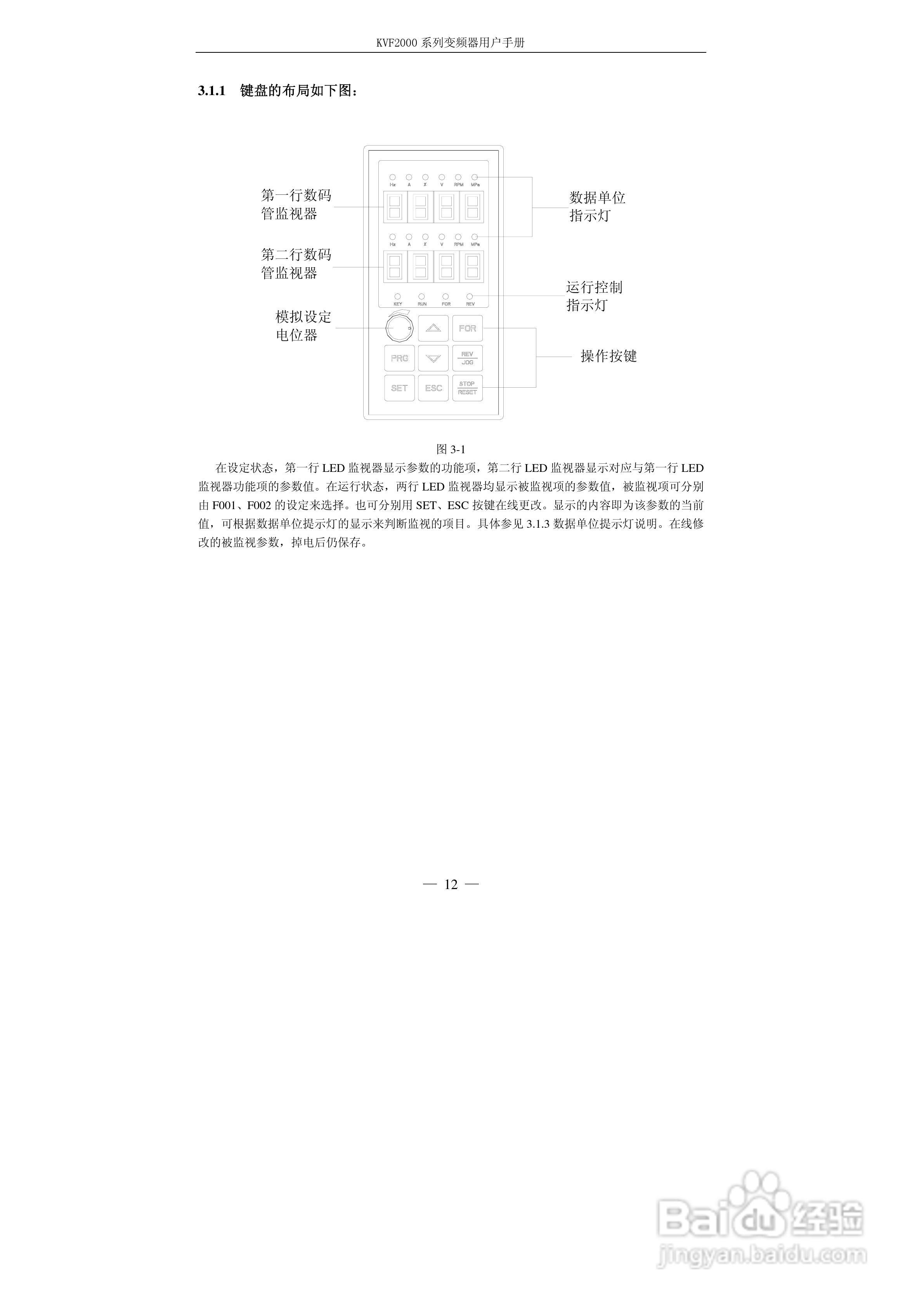 KVF2000系列变频器使用说明书:[2]