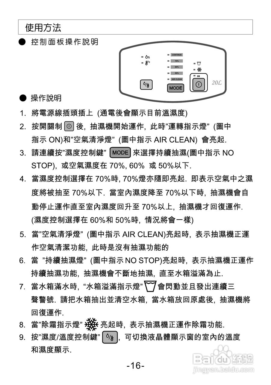 意大利双子星PD20T型抽湿机说明书:[2]