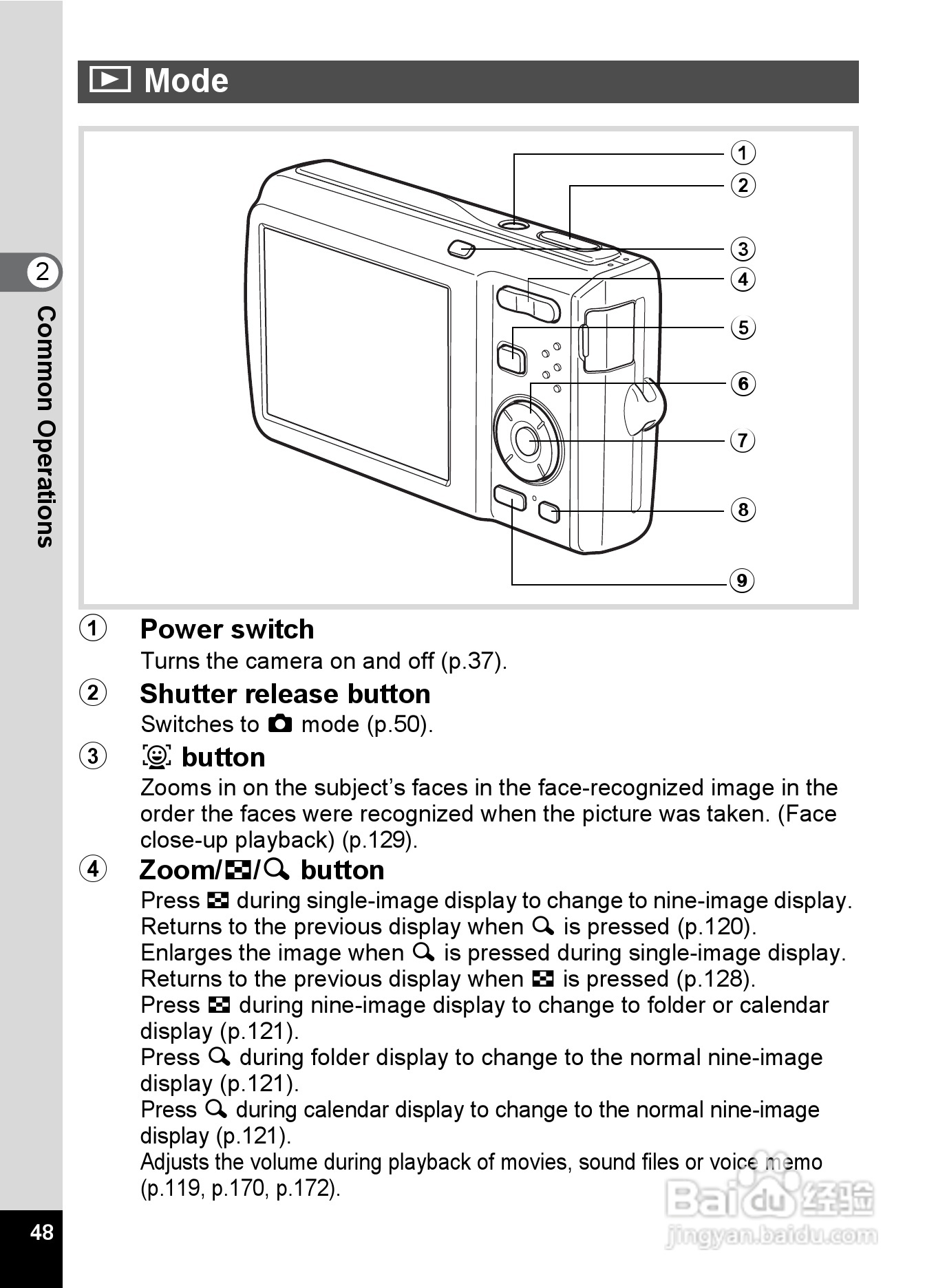宾得Optio M60数码相机使用说明书:[5]