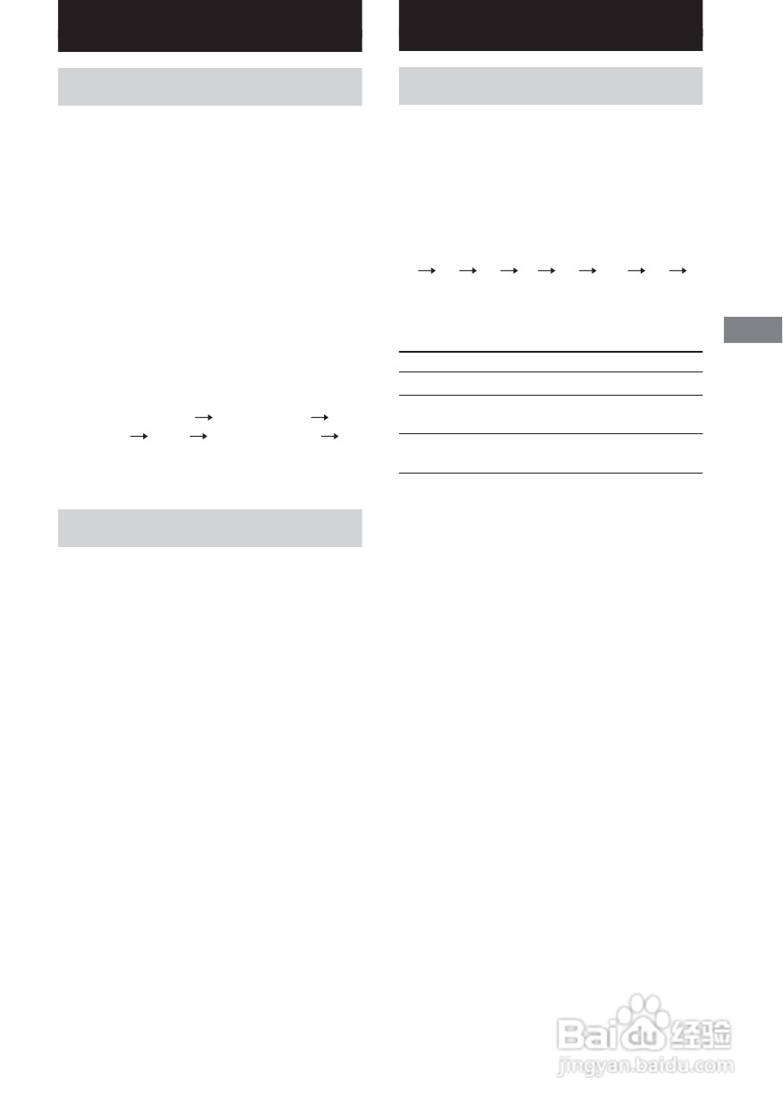 索尼CMT-EP505迷你组合音响使用说明书:[1]