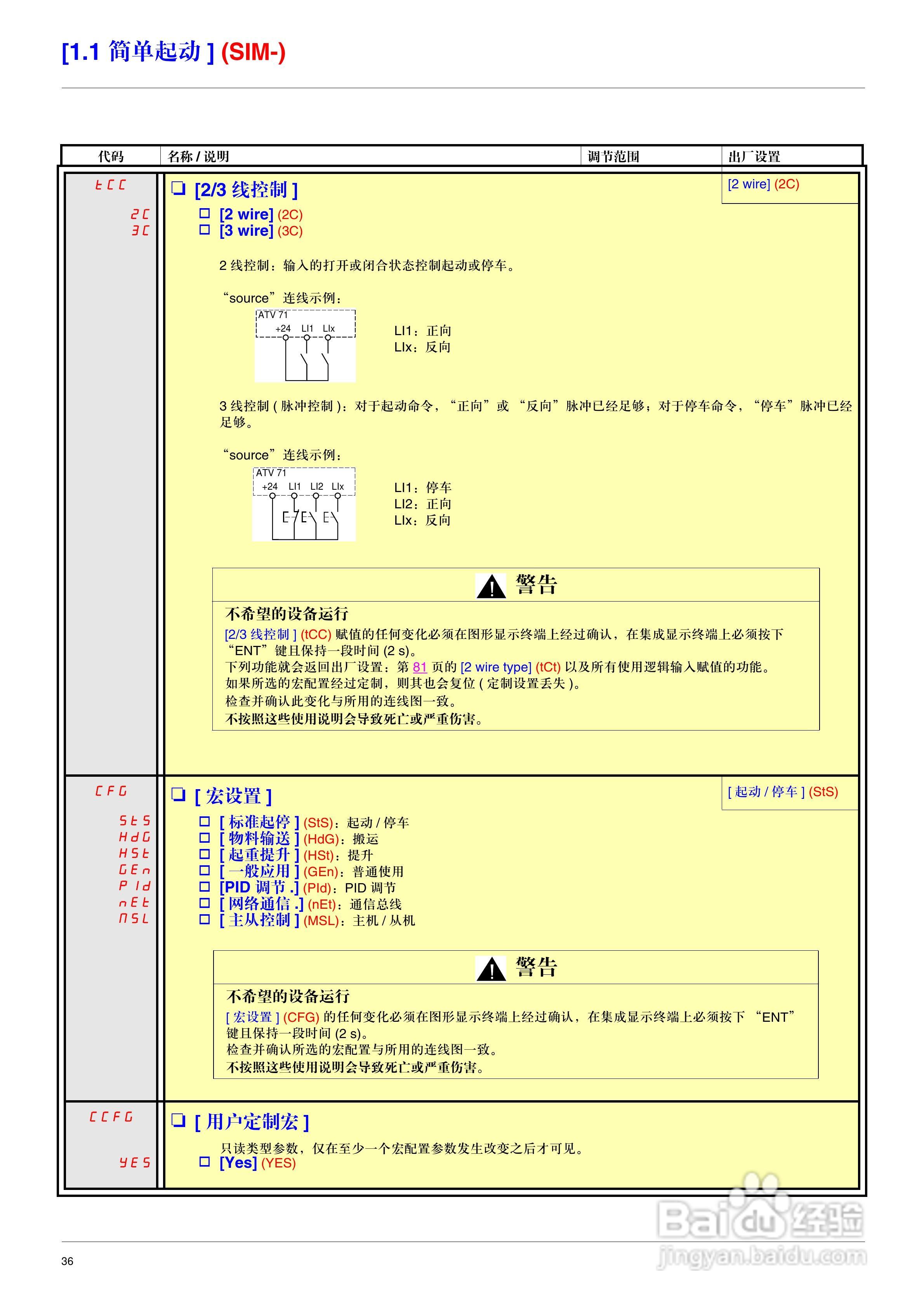 施耐德ATV71HD75N4变频器说明书:[4]