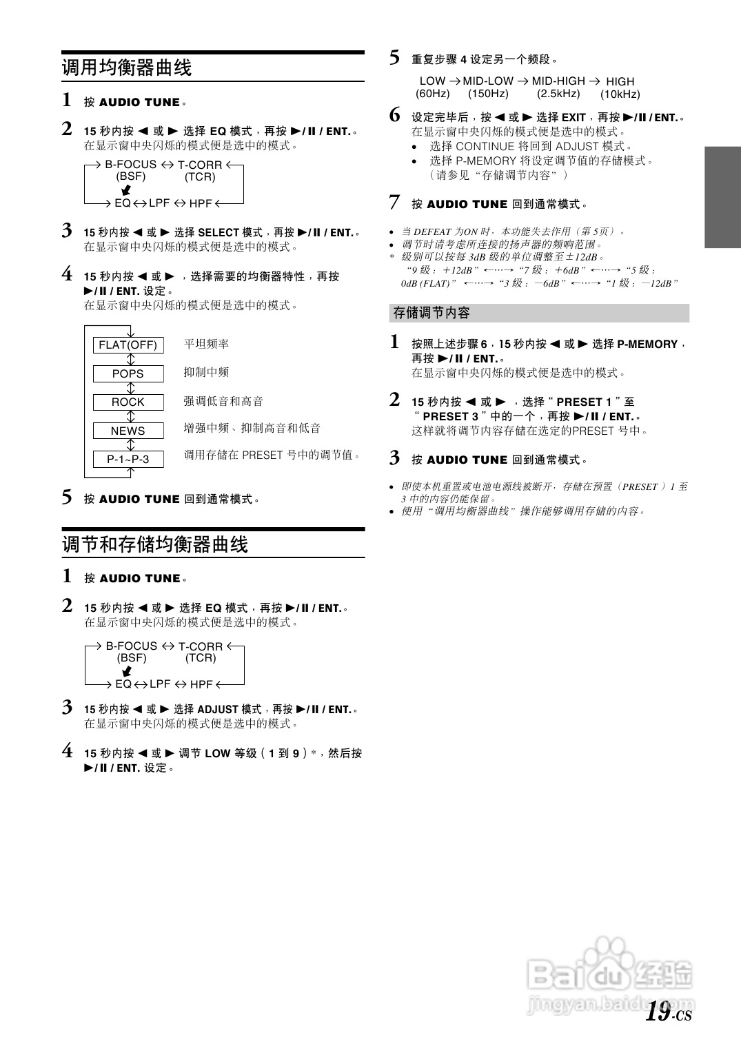 阿尔派CDA-W925E型接收机说明书:[2]