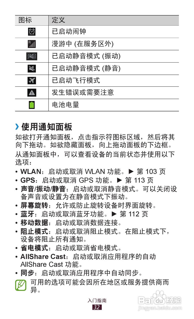 三星 GT-I9260手机说明书:[4]
