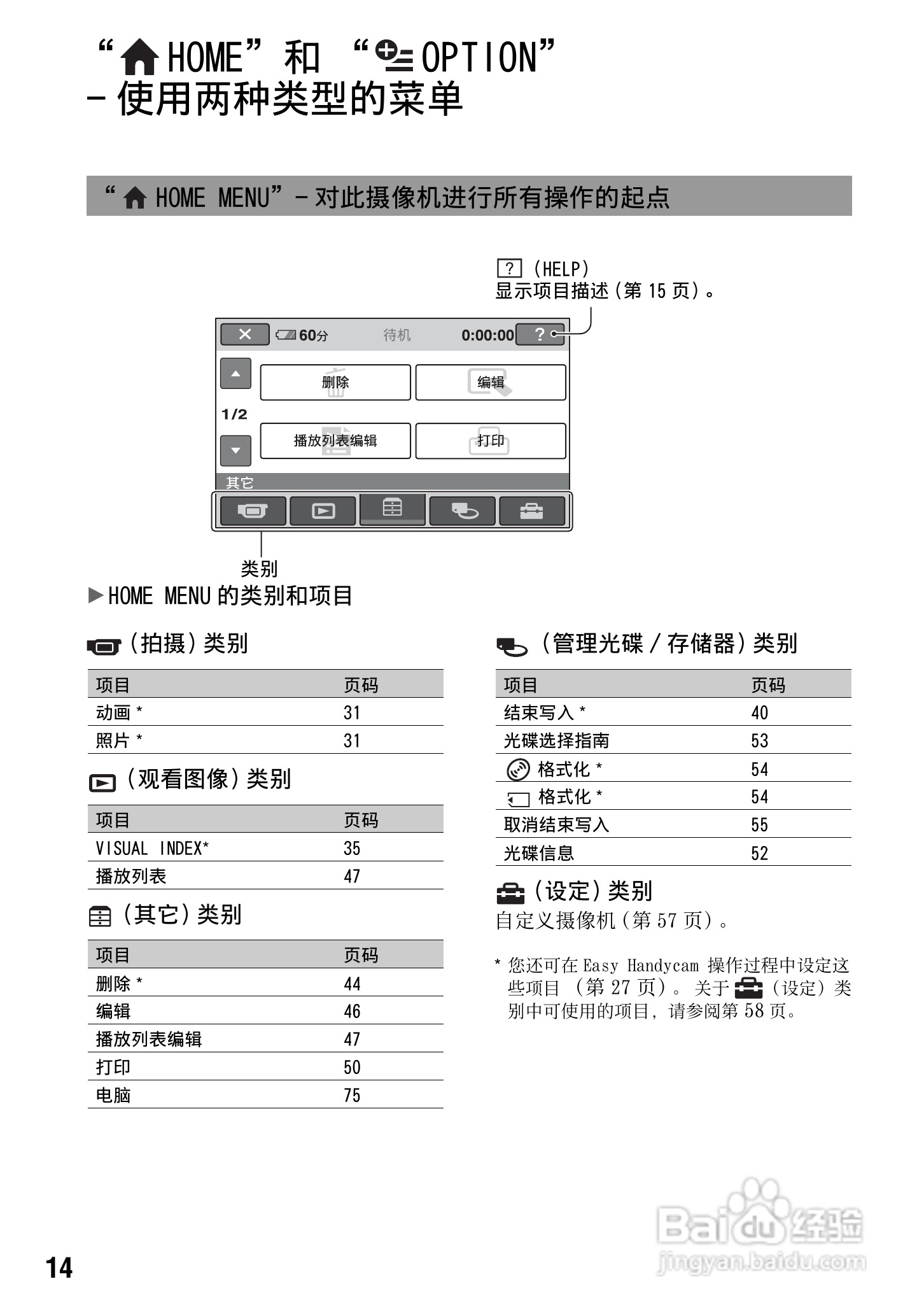 索尼DCR-DVD308E数码摄像机使用说明书:[2]