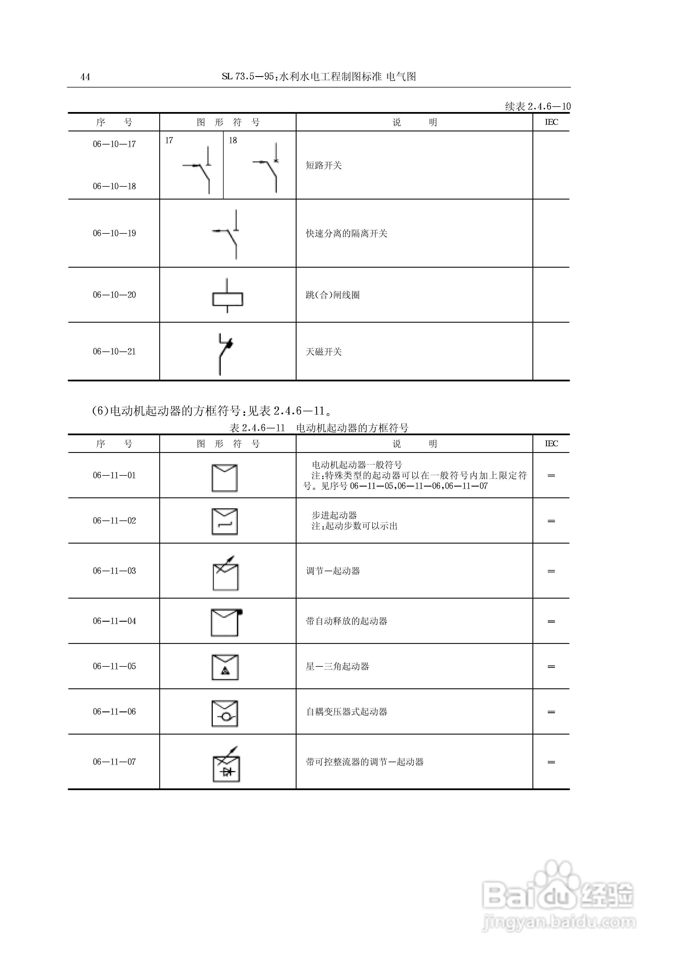 磁性开关电气符号字母图片