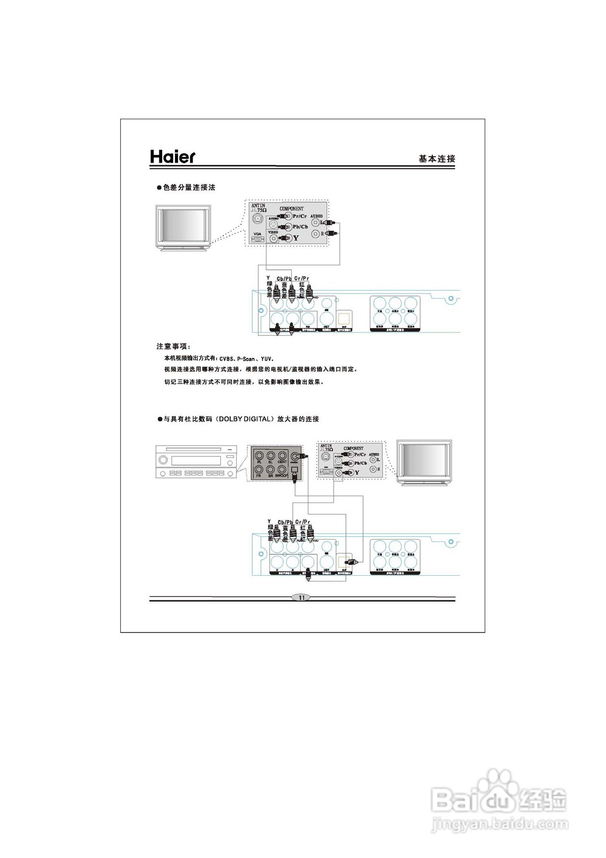 海尔DVD-H2230B影碟机使用说明书:[1]