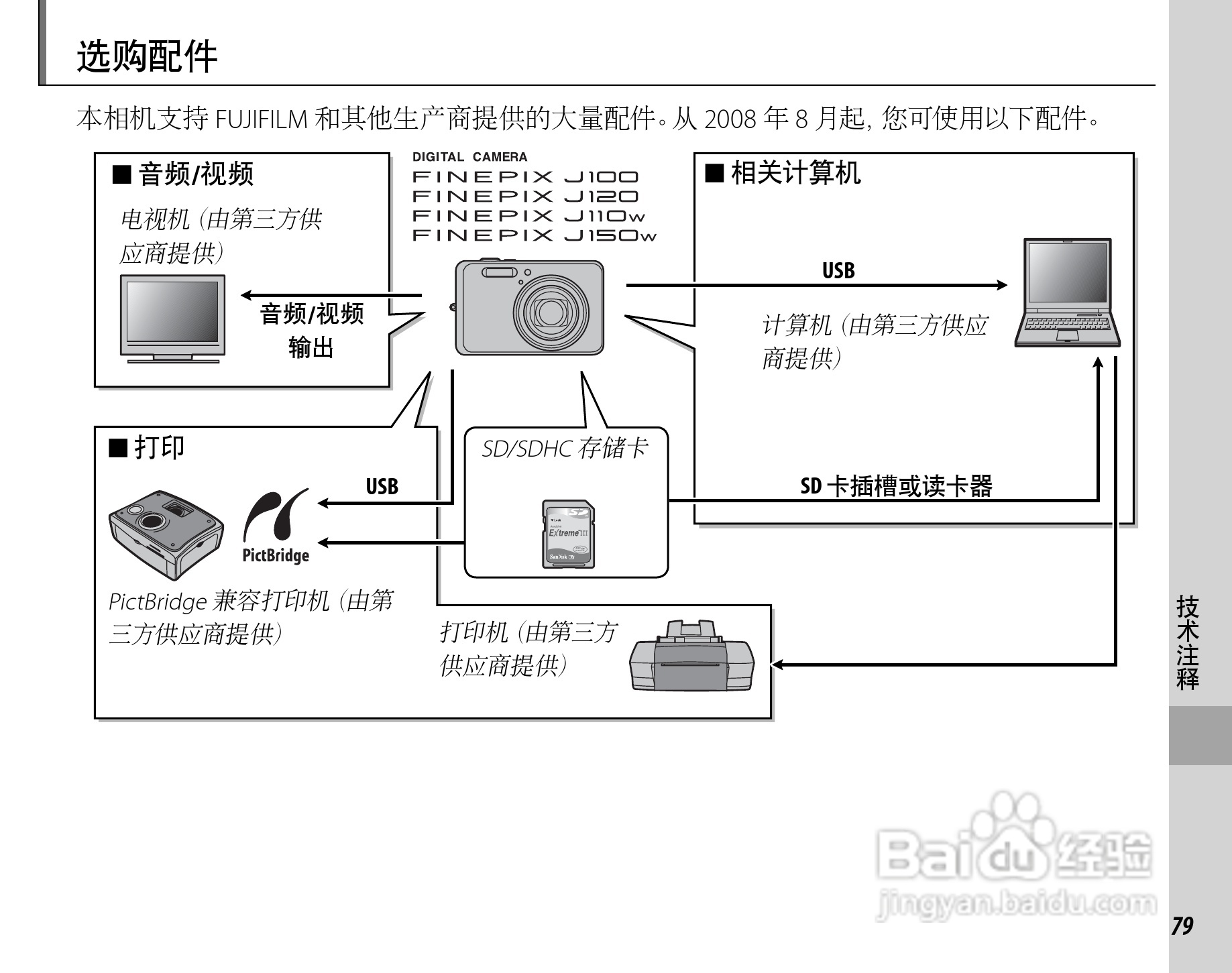 富士finepix j100数码相机使用说明书[10]