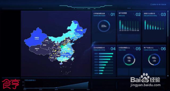 食亨专家从实际出发为餐饮业自救之路为外卖赋能