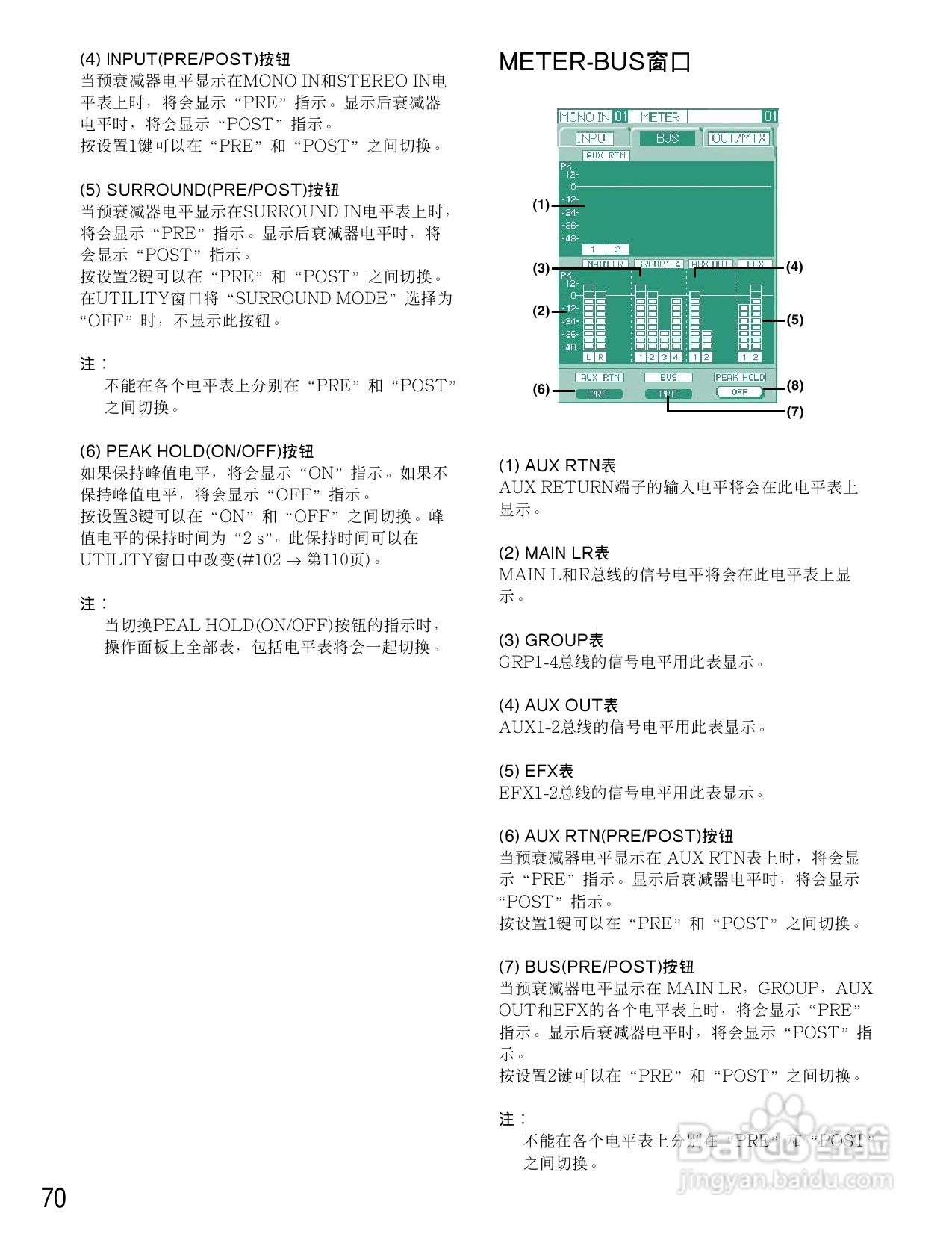 松下WR-D40数字式凋音台使用说明书:[4]