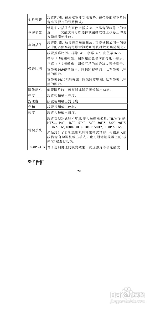 图美A6高清播放机说明书:[2]