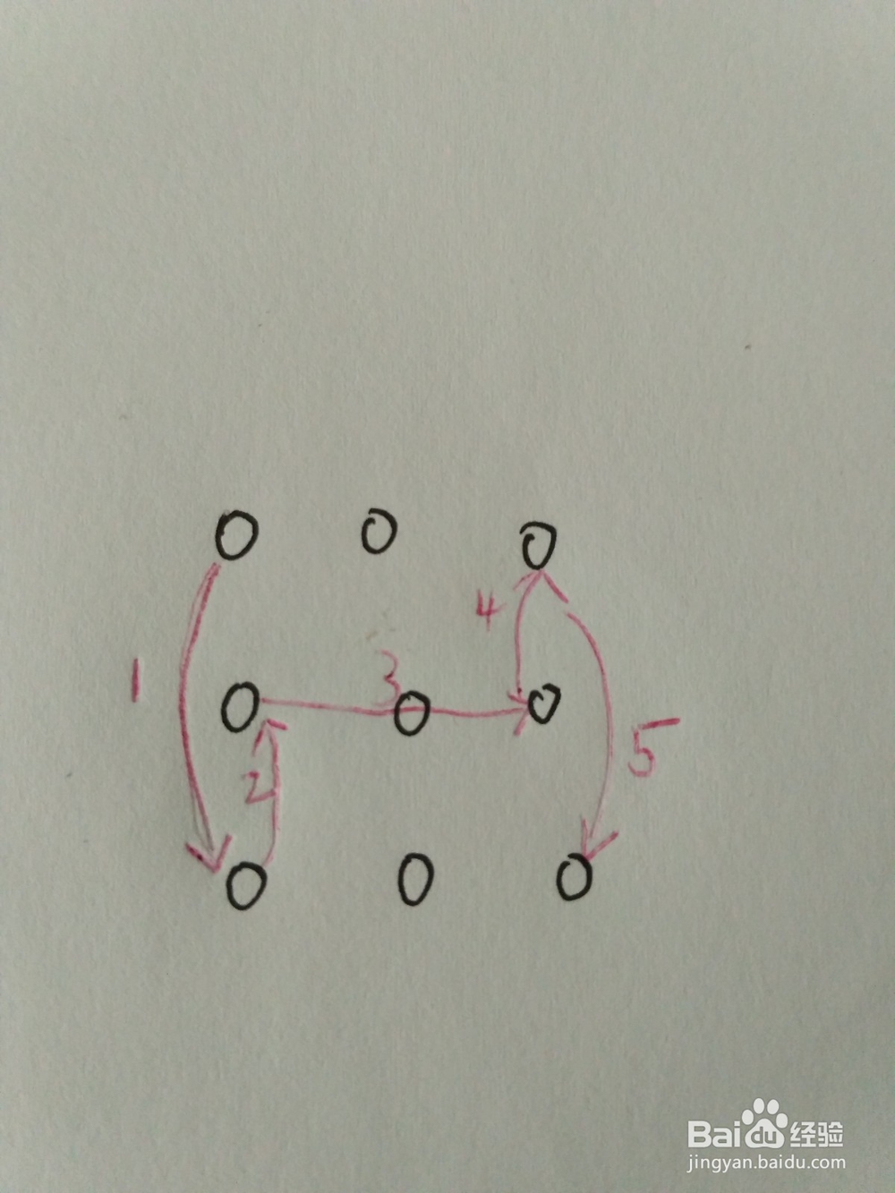 手机屏幕解锁H怎么画