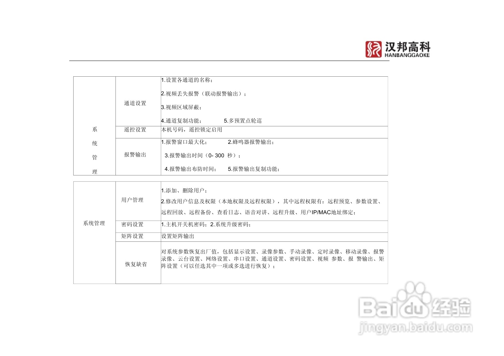 科康达HB8000系列汉邦硬盘录像机中文说明书:[3]