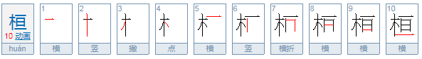 桓怎么读